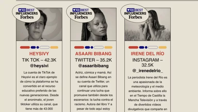 Best influences 2021 - Forbes