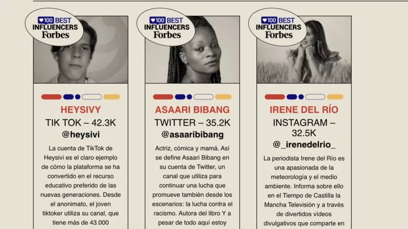 Los 100 ‘influencers’ que llevarán tu marca a otro nivel